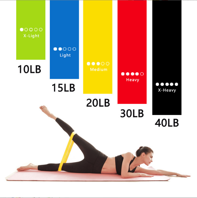 1-5Pcs Fitness Workout Equipme - đánh giá và giá Crossfit Ga